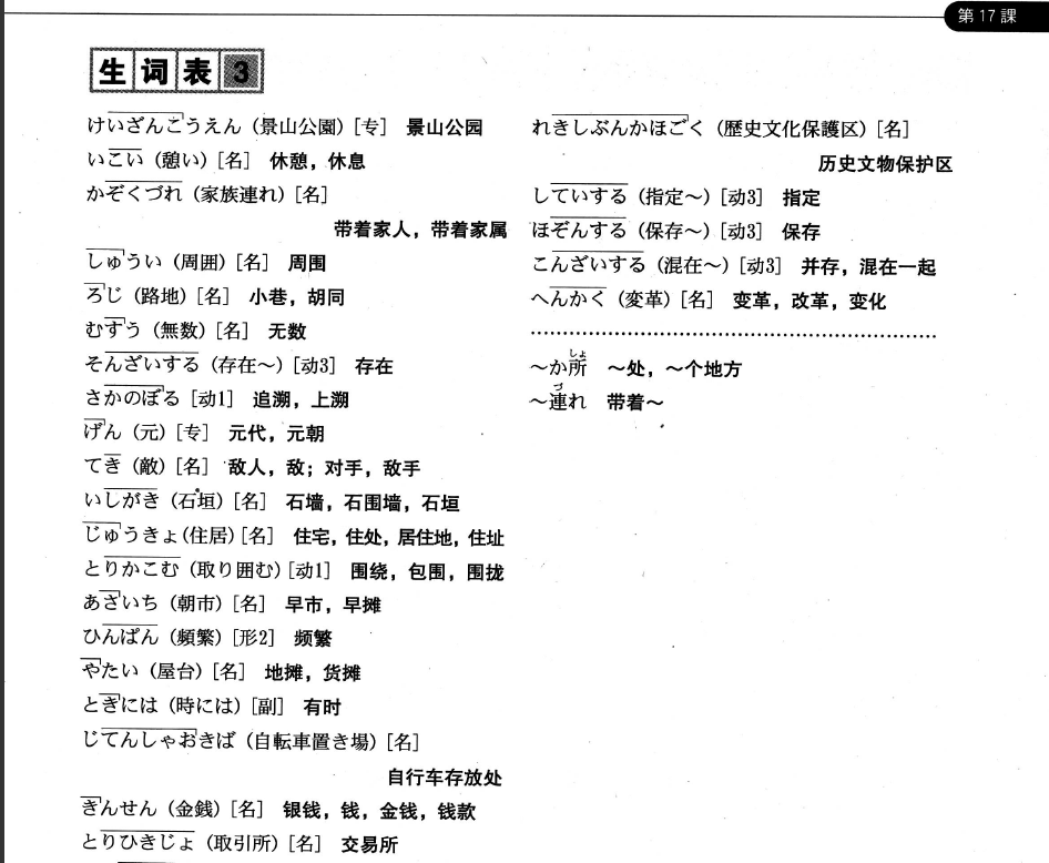 【新标日语全六册】初级中级高级（含上下册）.pdf